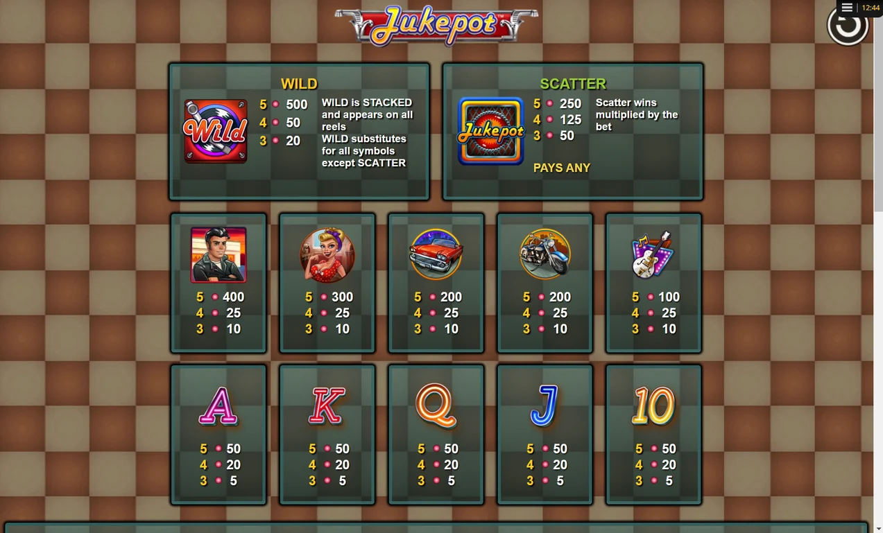 Jukepot artwork